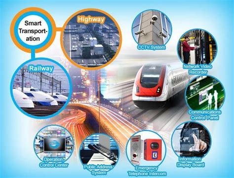 Innovative Technologies Shaping Renewable Energy Transportation Solutions