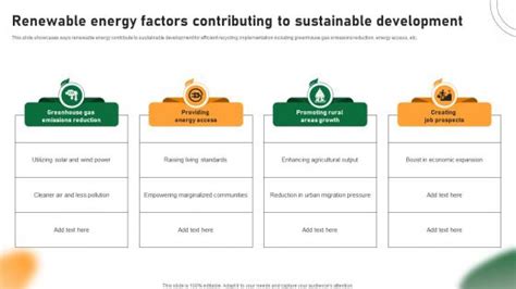 Key Factors Contributing To 100% Renewable Energy Success